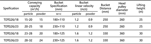 斗提機(jī).png